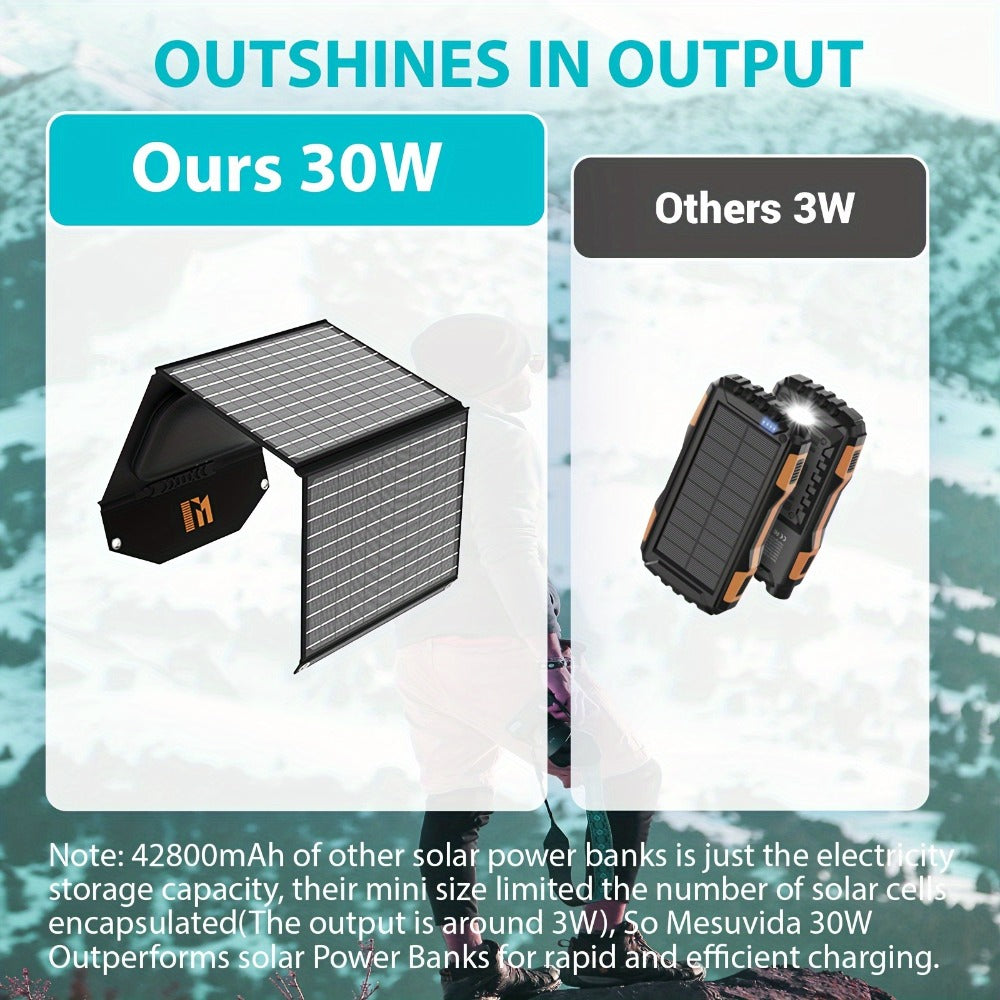 Portable Solar Panel Charger 30W 60W 100W Foldable Camping Solar Charger with 18V MC4 Dual USB-A QC3.0 USB-C PD18W Ports for Camping RV