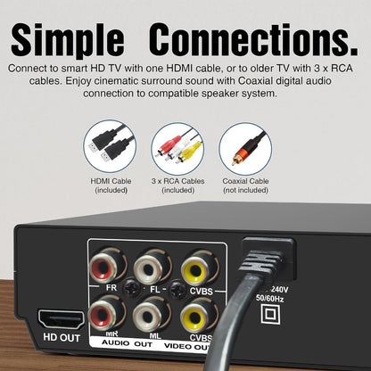 Black HDMI DVD Player with USB Port, HDMI and RCA Outputs, Remote Control and Both Cables Included