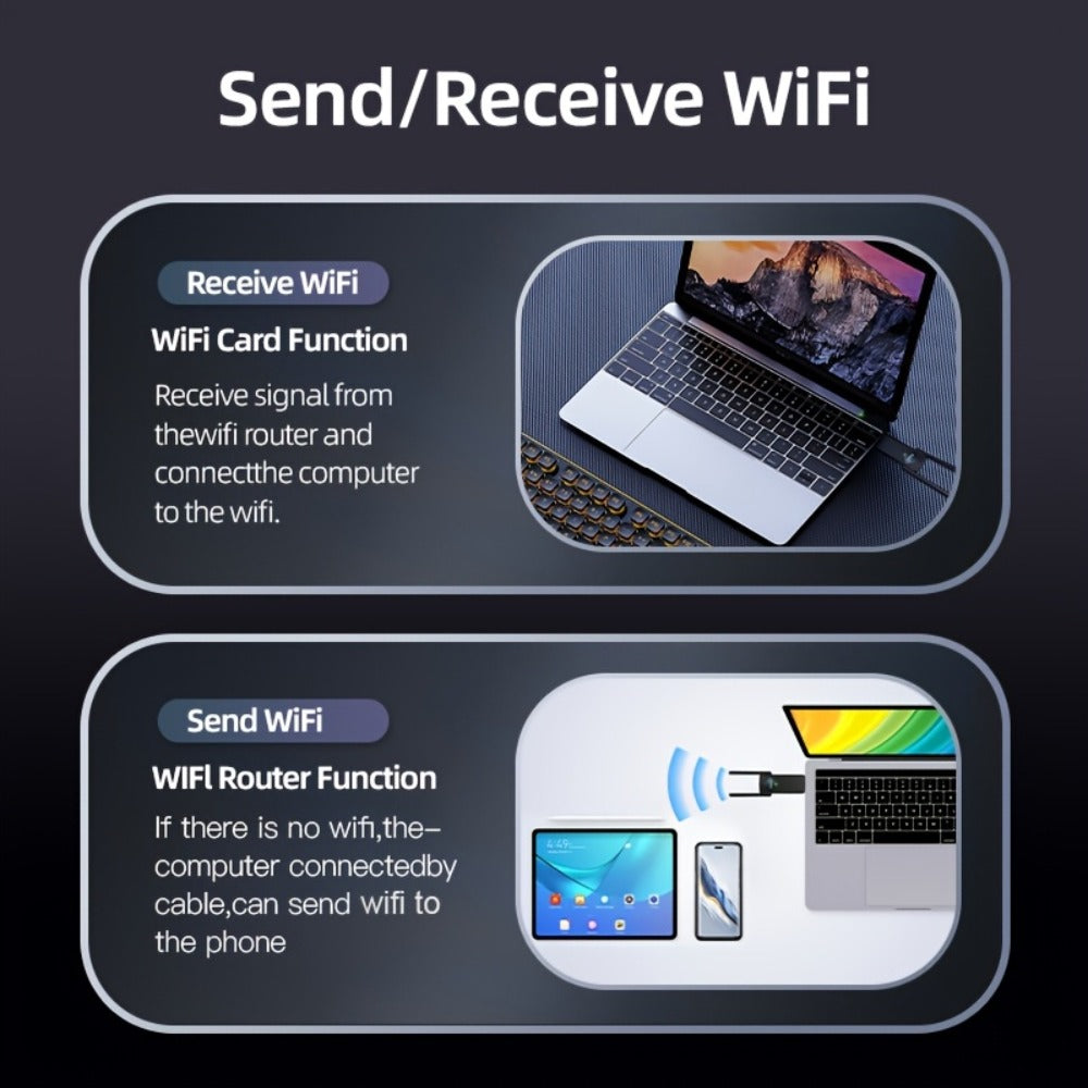 1800Mbps USB WiFi Adapter for PC Desktop Laptop with Dual 5dBi Antennas, 5GHz & 2.4GHz Dual Band Wireless Network Adapter