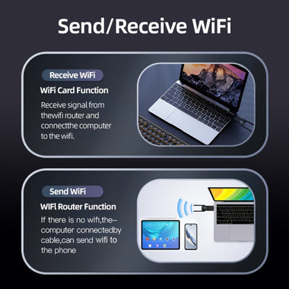 1800Mbps USB WiFi Adapter for PC Desktop Laptop with Dual 5dBi Antennas, 5GHz & 2.4GHz Dual Band Wireless Network Adapter