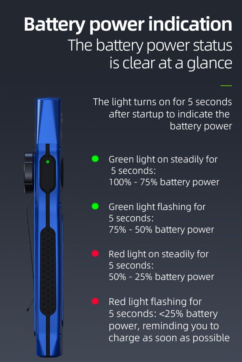 Flashlight 3-in-1 White, UV365 and Green Light Torch with Side Magnet in Black or Blue for Inspection