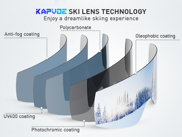 KAPVOE Ski Goggles with Magnet-Attached Interchangeable Lens Interface and Seven K721 Color Codes