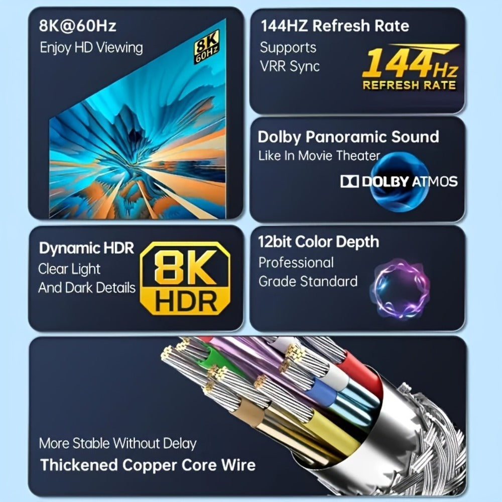 HDMI 2.1 Cable 8K 48Gbps Ultra High Speed Braided Nylon, 4K@120Hz, eARC, VRR, HDR10+, Dolby Vision
