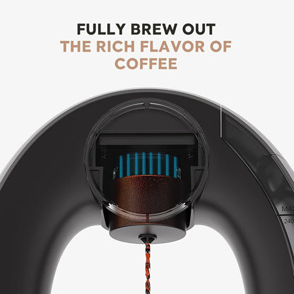 Compact Single-Serve Coffee Maker for Pods, Grounds or Tea with 4-8oz Serving Label and Four Colors