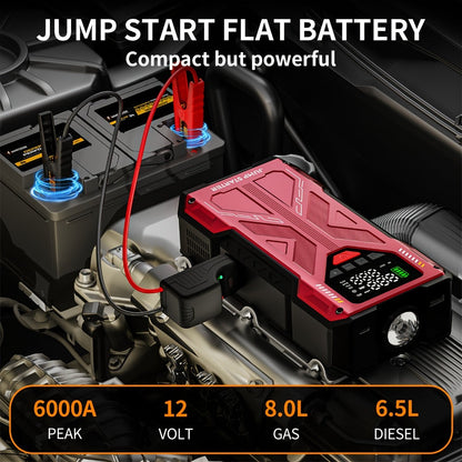 Jump Starter with Air Compressor 5000A/7000A Peak – 150PSI Digital Tire Inflator, Portable Battery Pack for 10L Gas & Diesel