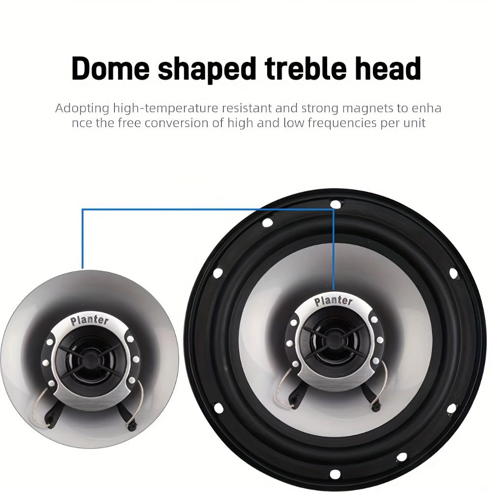 6.5 Inch 400W Car Coaxial Speakers HiFi Full Range – Rubber Edge, Strong Magnet, Universal Fit for Ford Chevy Toyota Honda
