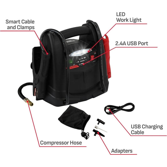 1200A Car Jump Starter and Power Station, 4-in-1 Solution, 150-PSI Air Compressor, 2.4A USB Charging: for 12V Sport