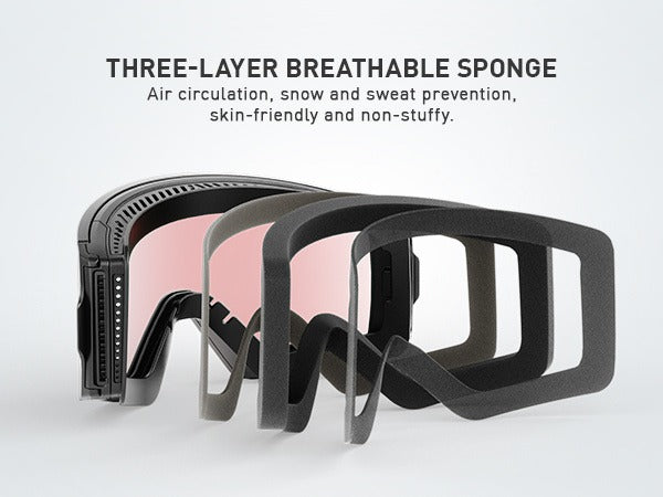 KAPVOE Ski Goggles with Magnet-Attached Interchangeable Lens Interface and Seven K721 Color Codes