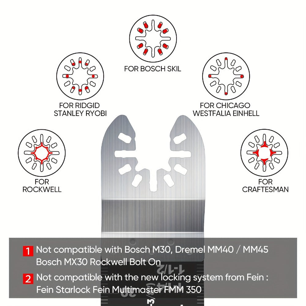 115pcs Oscillating Saw Blades Set with Sandpaper, Multitool Blades for Wood Metal Plastic, Universal Fit for Major Brands