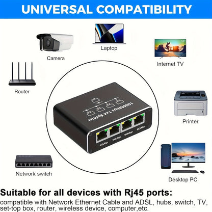 4-Port Ethernet Splitter USB Powered - 1 to 4 RJ45 Network Hub Adapter, Connect 4 Devices Simultaneously