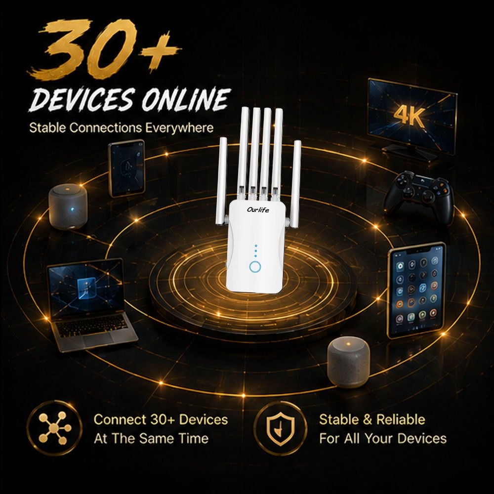 WiFi 6 Mesh Extender 1400Mbps 6-Antenna Dual Band - 2.4GHz & 5GHz Whole Home Coverage, One-Button WPS Setup