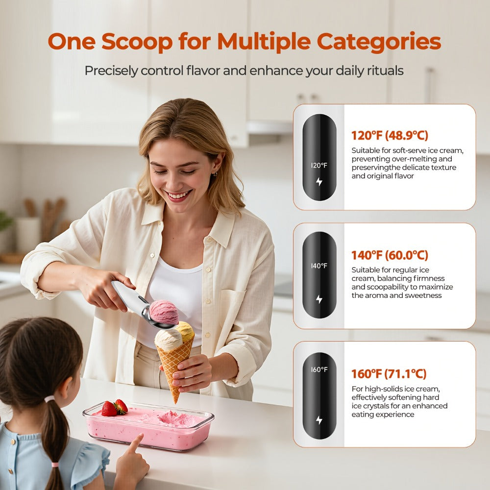 Electric Heated Ice Cream Scoop USB-C Rechargeable with 3 Temperature Settings 120°F 140°F 160°F IPX7 Handle Gift for Ice Cream Lovers