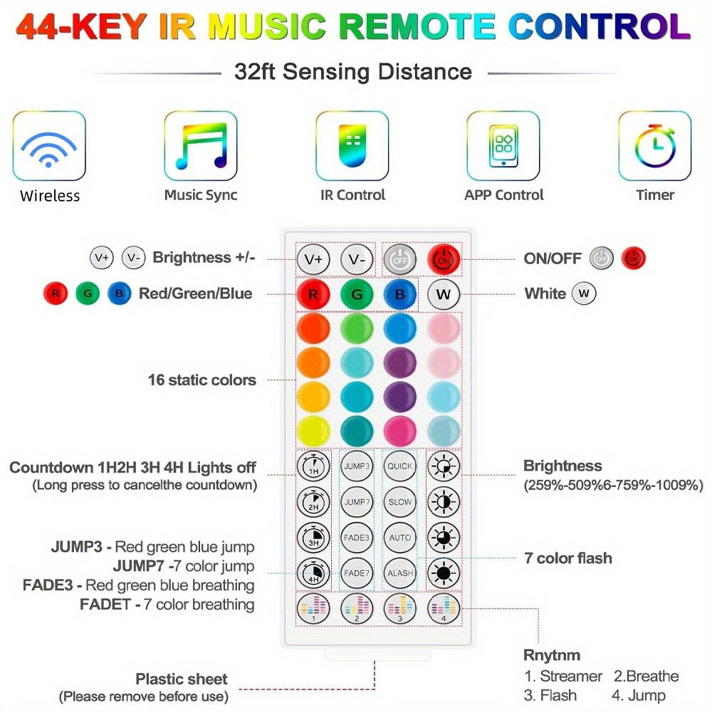 Color Changing LED Strip Lights App & Remote Control – Music Sync Smart RGB Lights 16 Million Colors for Home, Desk and Accent Lighting
