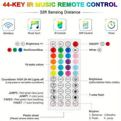 Color Changing LED Strip Lights App & Remote Control – Music Sync Smart RGB Lights 16 Million Colors for Home, Desk and Accent Lighting