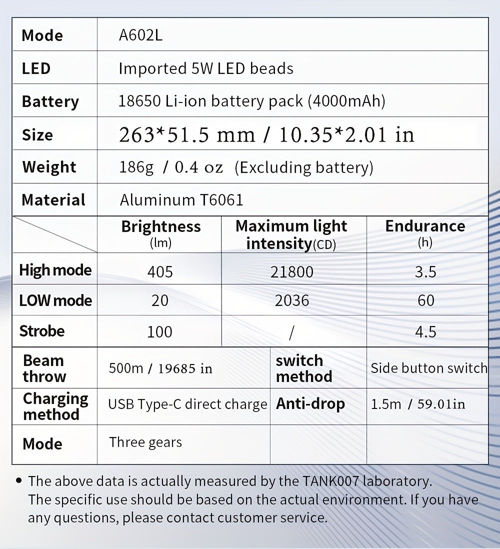 Rechargeable Flashlight 4000mAh Long Battery Life, High- Built-In Battery Outdoor Torch for Entryways, Bedrooms and Living Spaces
