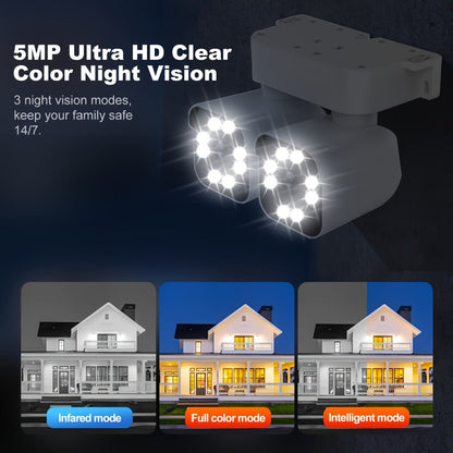Dual-Lens PTZ Outdoor Security Camera with 2.4GHz WiFi, Wired Power and Single- or Two-Camera Options