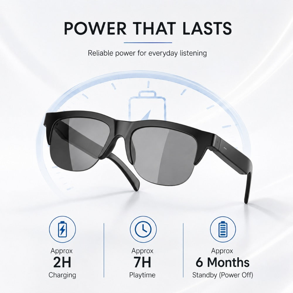 Smart Audio Glasses Open Ear Wireless HD Immersive Sound for Bedside Audio, Alarms and Room Entertainment