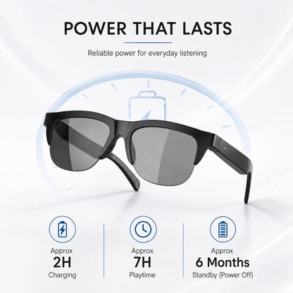 Smart Audio Glasses Open Ear Wireless HD Immersive Sound for Bedside Audio, Alarms and Room Entertainment