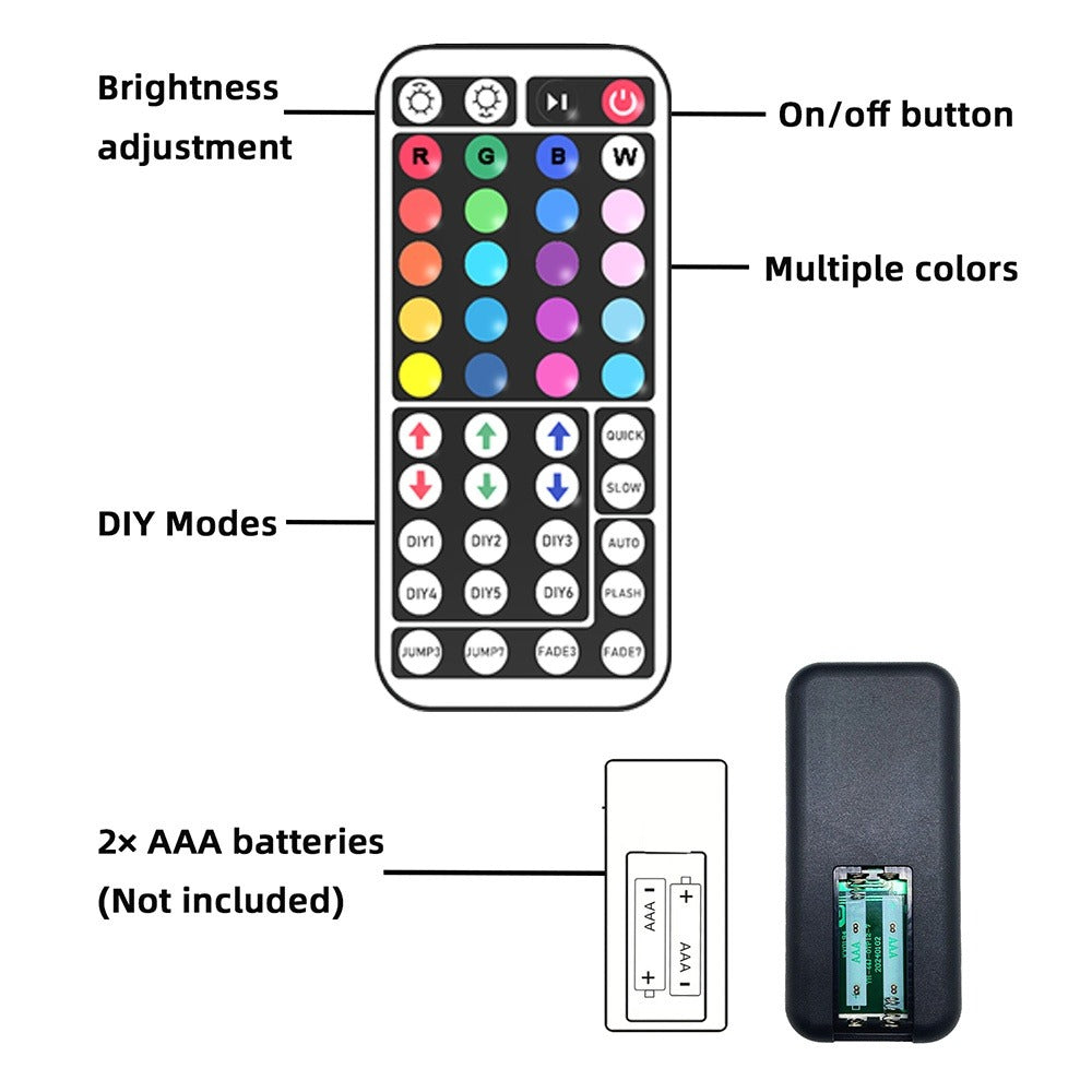 LED Strip Light RGB USB-Powered Room Kit in 16.4ft, 49.2ft or 98.4ft with App and 44-Key Remote