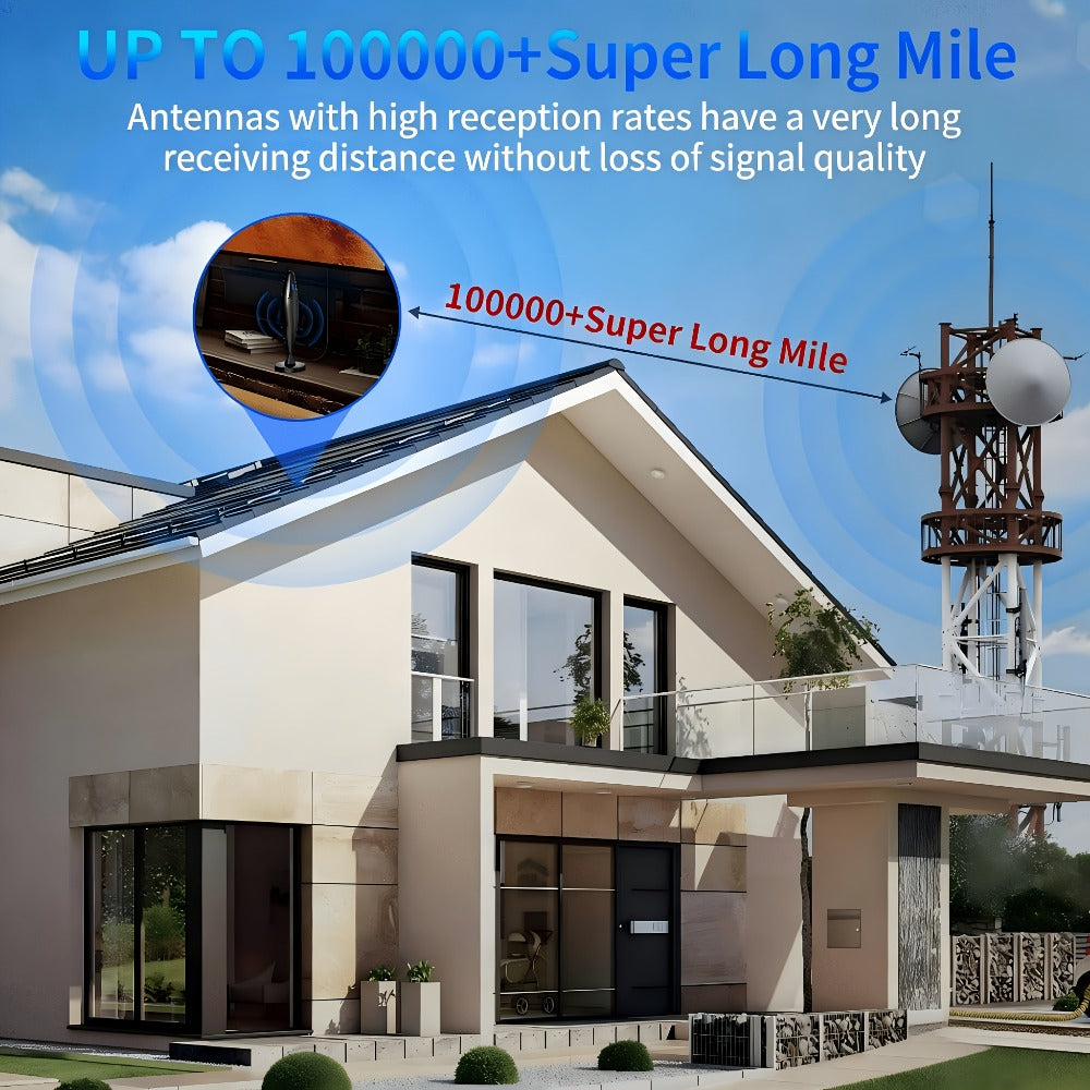 TV Antenna with Tapered Vertical Indoor Receiver, Round Base, Coaxial Lead and Single Model Selection