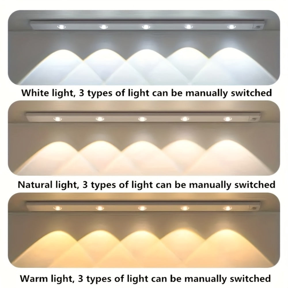 Motion Sensor Cabinet LED Strip Light USB Rechargeable 1400mAh - 3 Color Dimmable Wireless for Home Cooking, Dining and Outdoor Meals