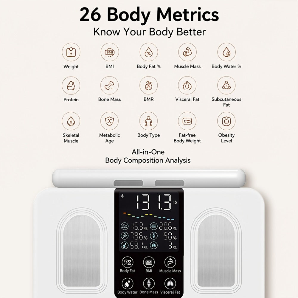Smart Body Fat Scale with Handle, 8-Electrode Full Body Composition Analyzer, BMI Mass Monitor