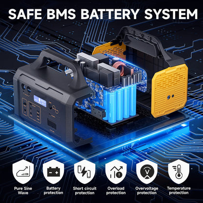 Portable Power Station 1075Wh/294Wh – 1000W/300W Solar Generator, Lithium Battery, 120V AC Outlet, for RV, Camping, Hiking
