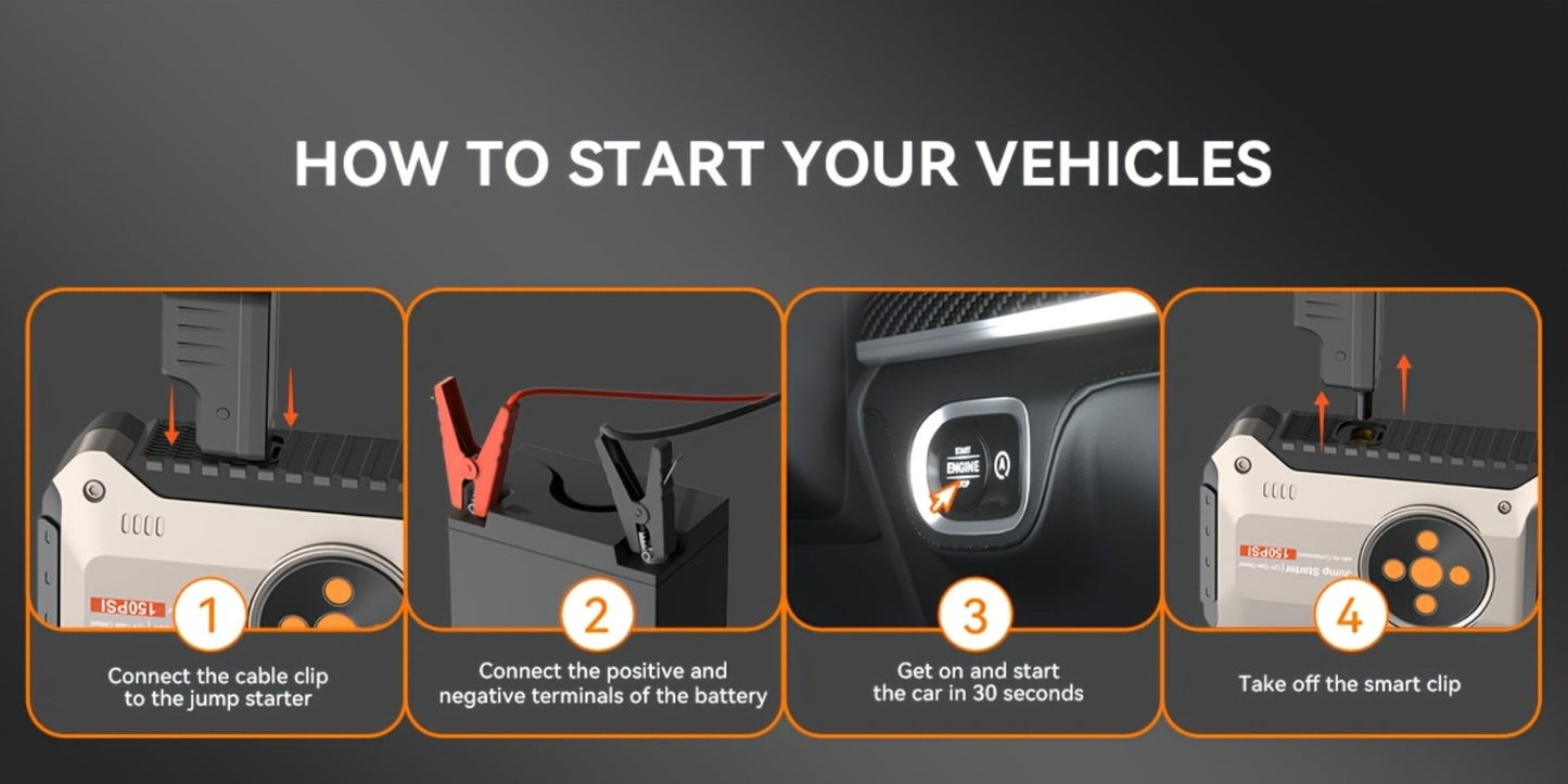 5000A Peak Jump Starter with Air Compressor 150PSI Digital Tire Inflator for 12V Gas Diesel Vehicles – Portable Car Battery Booster USB