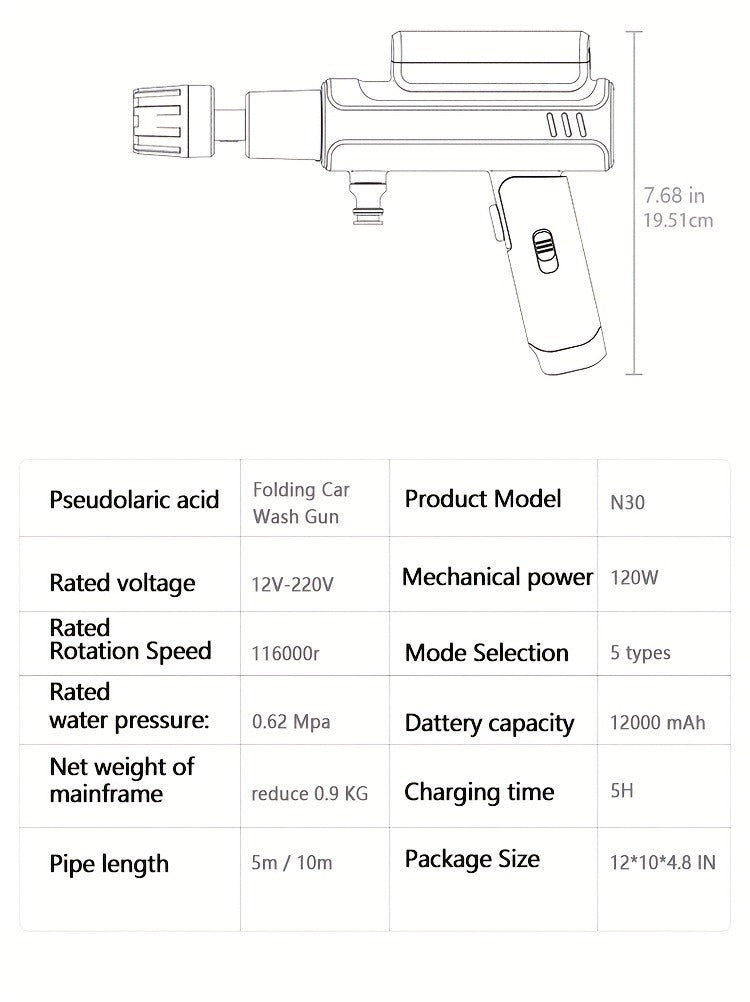 Portable Pressure Washer Cordless 980PSI, 3x 4000mAh Batteries, 5-in-1 Nozzle, Foam Cannon, 33FT Hose