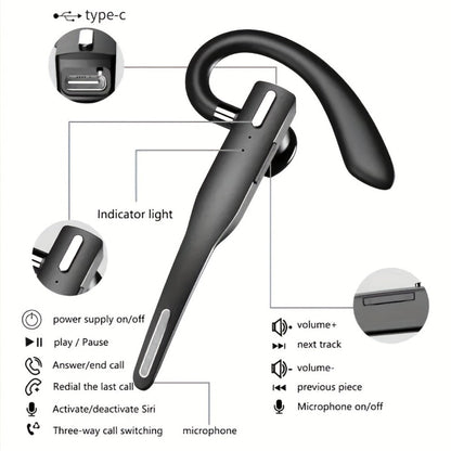 Single Ear Bluetooth Business Earbud with Microphone Call Time 15-Day Standby Rotating for Bedside Audio, Alarms and Room Entertainment