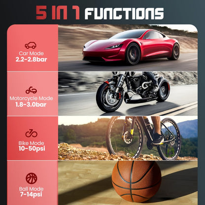 Portable Tire Inflator Air Compressor - 160 PSI 20000mAh Cordless Tire Pump 4X Faster with LED Light for Car