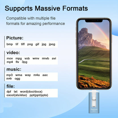 Photo Stick 256GB for iPhone iPad for a Home Lash Beauty Routine, with the Listed Configuration