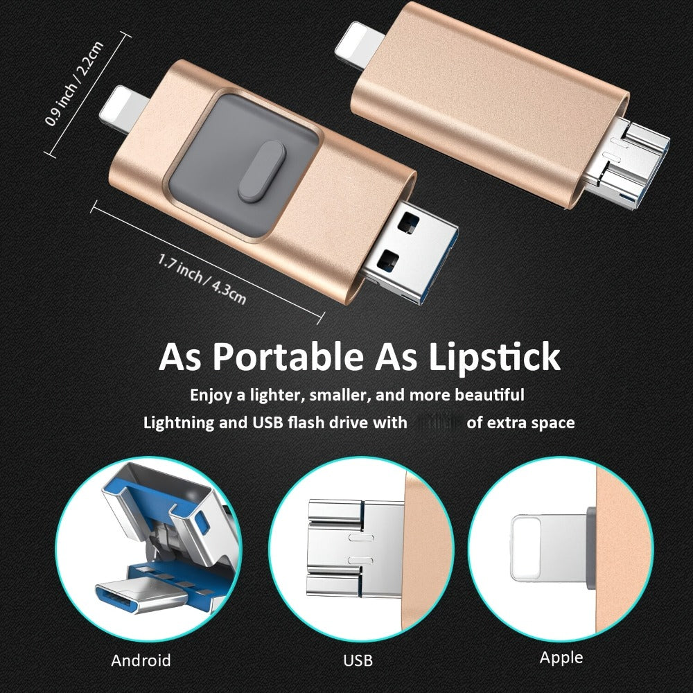 USB Flash Drive 4-in-1 USB 3.0 Multi-Port Memory Stick with 128GB or 256GB Capacity and Sliding Connector Design