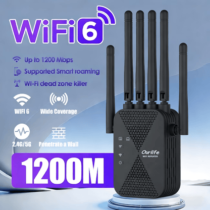 WiFi Extender 1300Mbps Dual Band AP & Relay Mode - 4 Powerful Antennas Full House Coverage, Ethernet Port