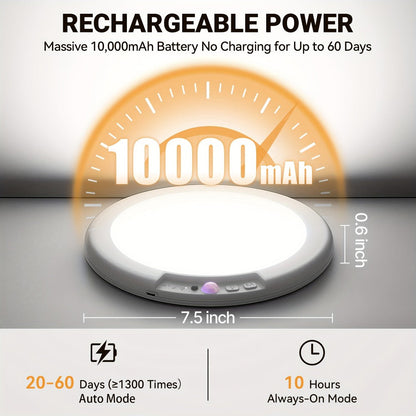 Rechargeable LED Ceiling Light with Motion Sensor, Remote Control Dimmable, 3 Color Temps 3000K/4500K/6500K