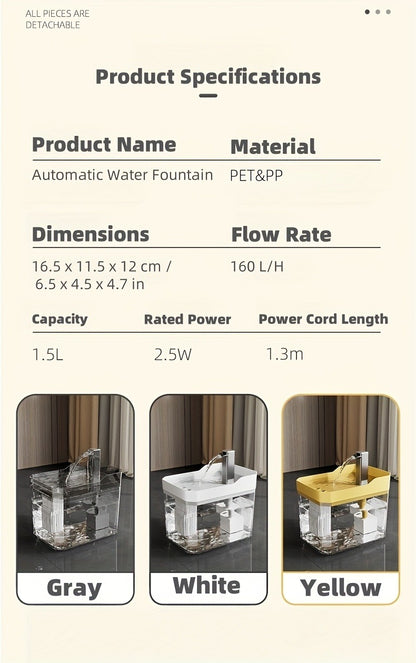 Pet Water Fountain Automatic 4-Stage Filtration – Ultra-Quiet USB Powered Circulating Fresh Water Dispenser with Visible Water Level Window