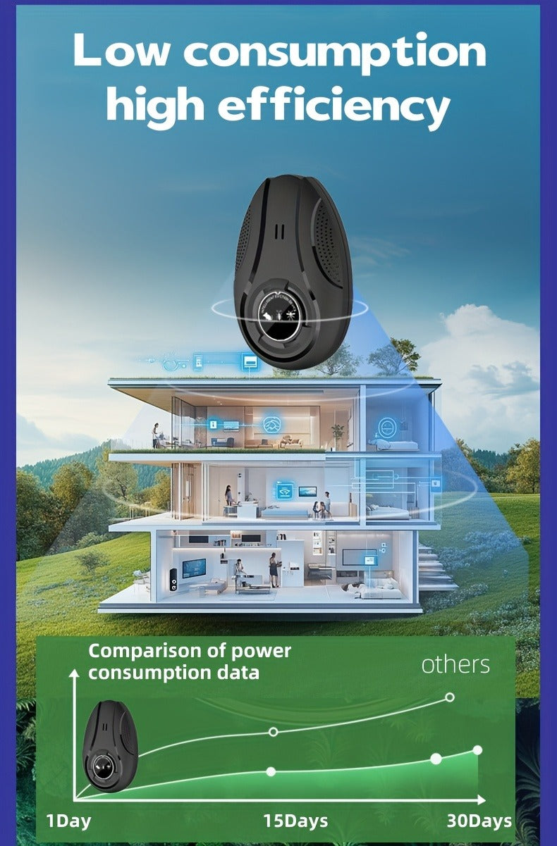 Electronic Pest Repeller, Soundwave Variable Frequency Insect for Home, Shop & Warehouse, Repels Mosquitoes
