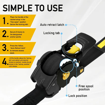 Auto Retractable Ratchet Straps 2-Pack – Heavy Duty Tie Down with Automatic Tightening, 1100/1400/1700 LBS Capacity, Abrasion-Resistant
