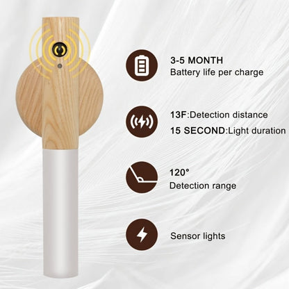 Motion Night Light Rechargeable LED, IPX4 Wood Grain & Walnut Under Cabinet Step Lamp for Staircase