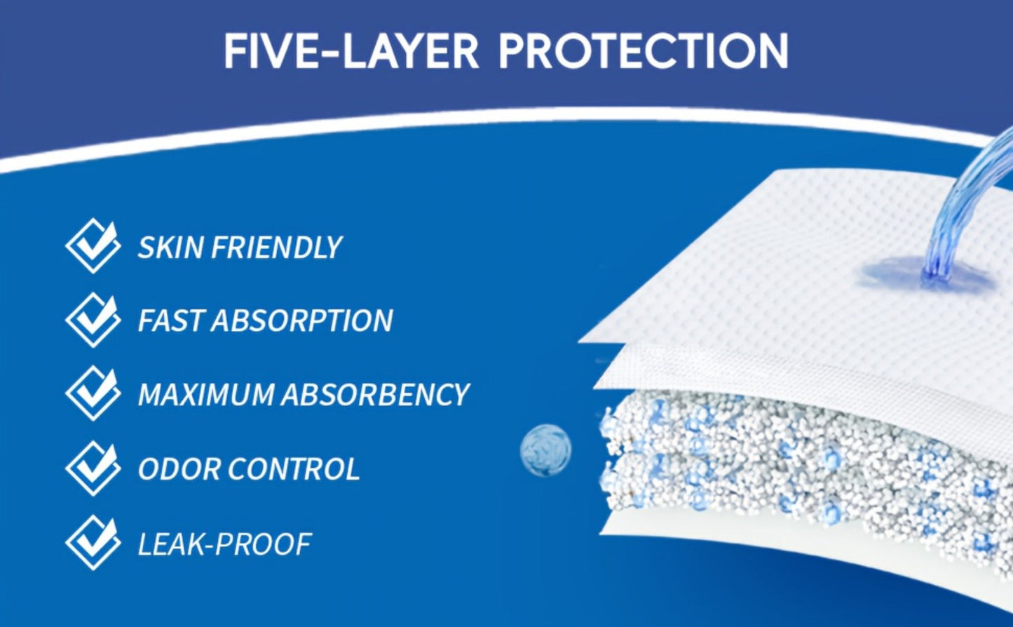 Adult Incontinence Underwear Disposable Pull Ups for Women & Men - Overnight Bladder Control Briefs
