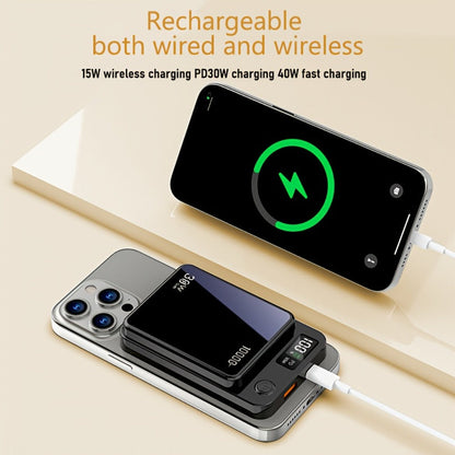 Power Bank Magnetic 6000-15000mAh with 30W Wired, 15W Wireless, Dual USB-C and Display in Four Colors