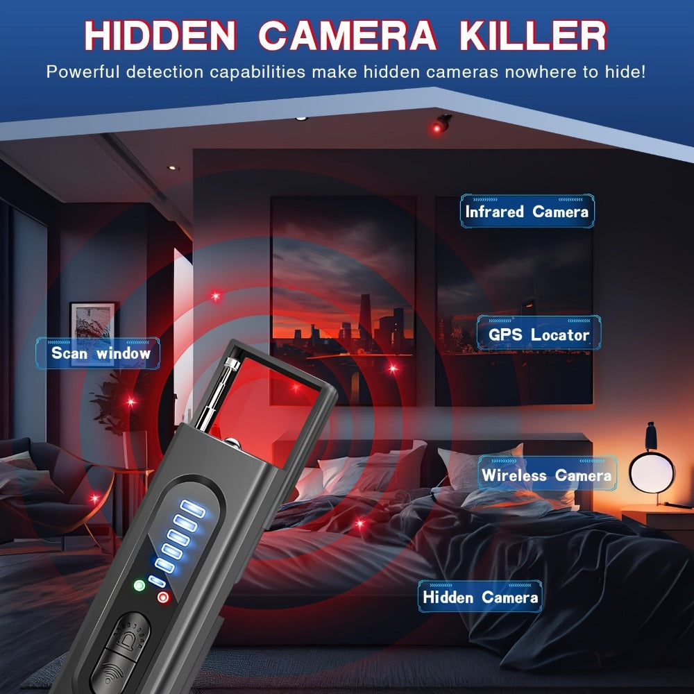 Hidden Camera Detector & Anti-Spy Bug Detector for an Everyday Personal Care Routine, with the Listed Configuration