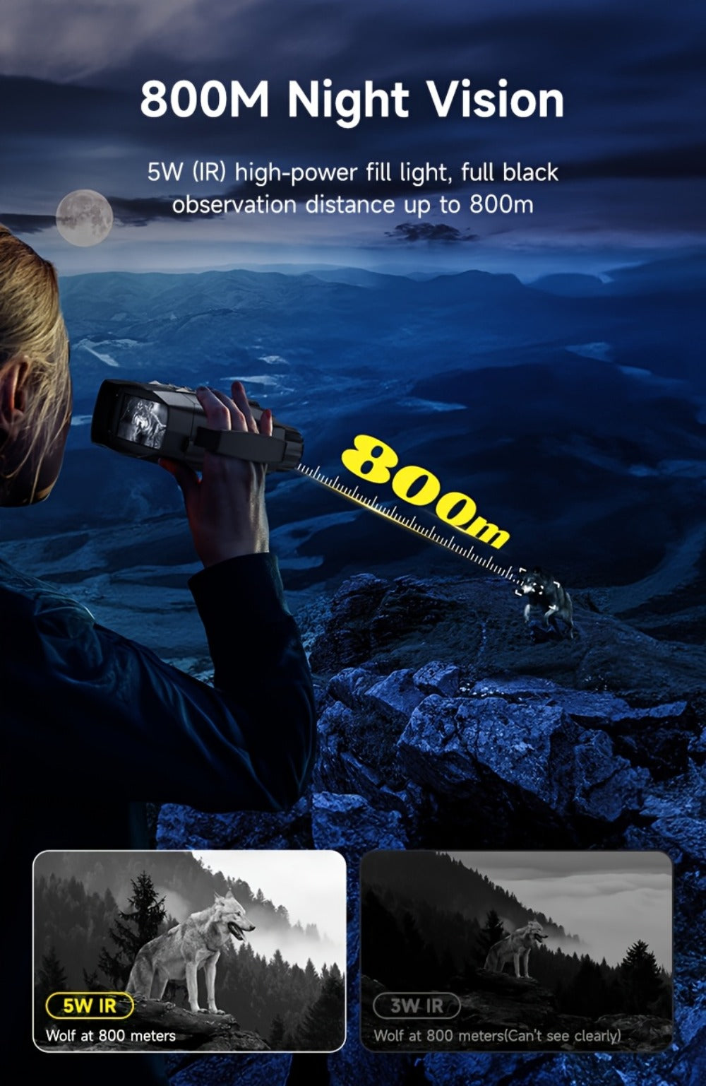 Night Vision Goggles with Built-In 3W IR Illuminator, 200MP HD, 10X Digital Zoom, 5W IR Light, Battery