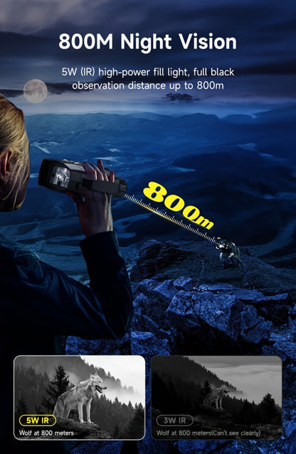 Night Vision Goggles with Built-In 3W IR Illuminator, 200MP HD, 10X Digital Zoom, 5W IR Light, Battery