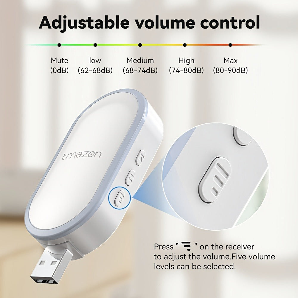 USB Plugin Wireless Doorbell Kit with 60 Melodies, 5 Volume Levels & Colorful LED Indicator, 1000ft Range
