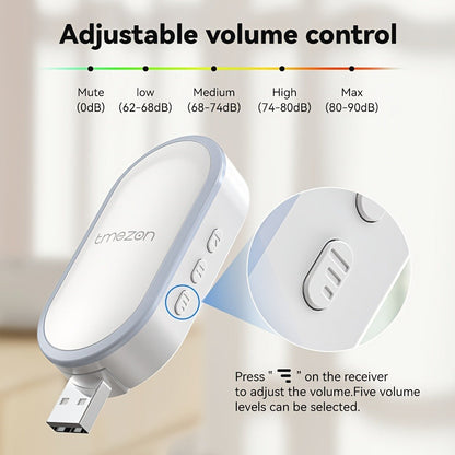 USB Plugin Wireless Doorbell Kit with 60 Melodies, 5 Volume Levels & Colorful LED Indicator, 1000ft Range