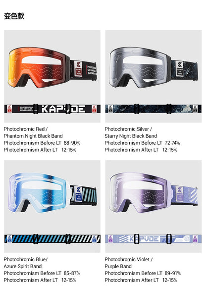 KAPVOE Ski Goggles with Magnet-Attached Interchangeable Lens Interface and Seven K721 Color Codes