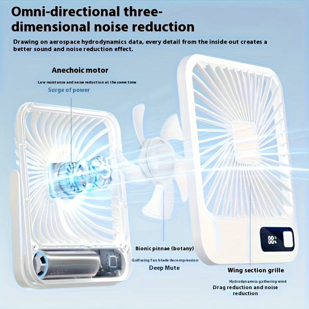 Mini Desktop Fan Square Design, Ultra-Quiet 5-Speed USB Rechargeable 1800mAh Portable Cooling Fan for Home