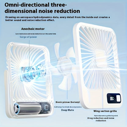 Mini Desktop Fan Square Design, Ultra-Quiet 5-Speed USB Rechargeable 1800mAh Portable Cooling Fan for Home
