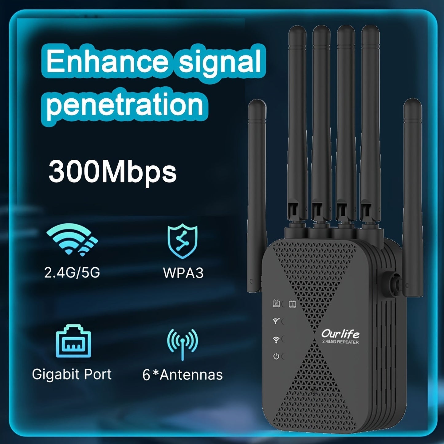 WiFi Range Extender Ourlife 1800Mbps Dual-Band 2.4/5GHz with Six Antennas and Five Source Editions